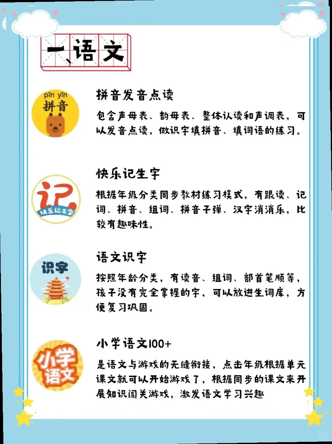 娃成绩飙升！16个学习神器让辅导变轻松