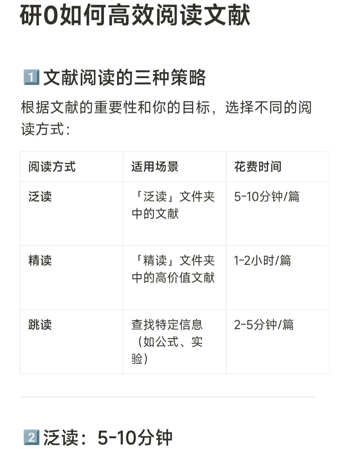 博三在读，想给研0生一些读文献的方法