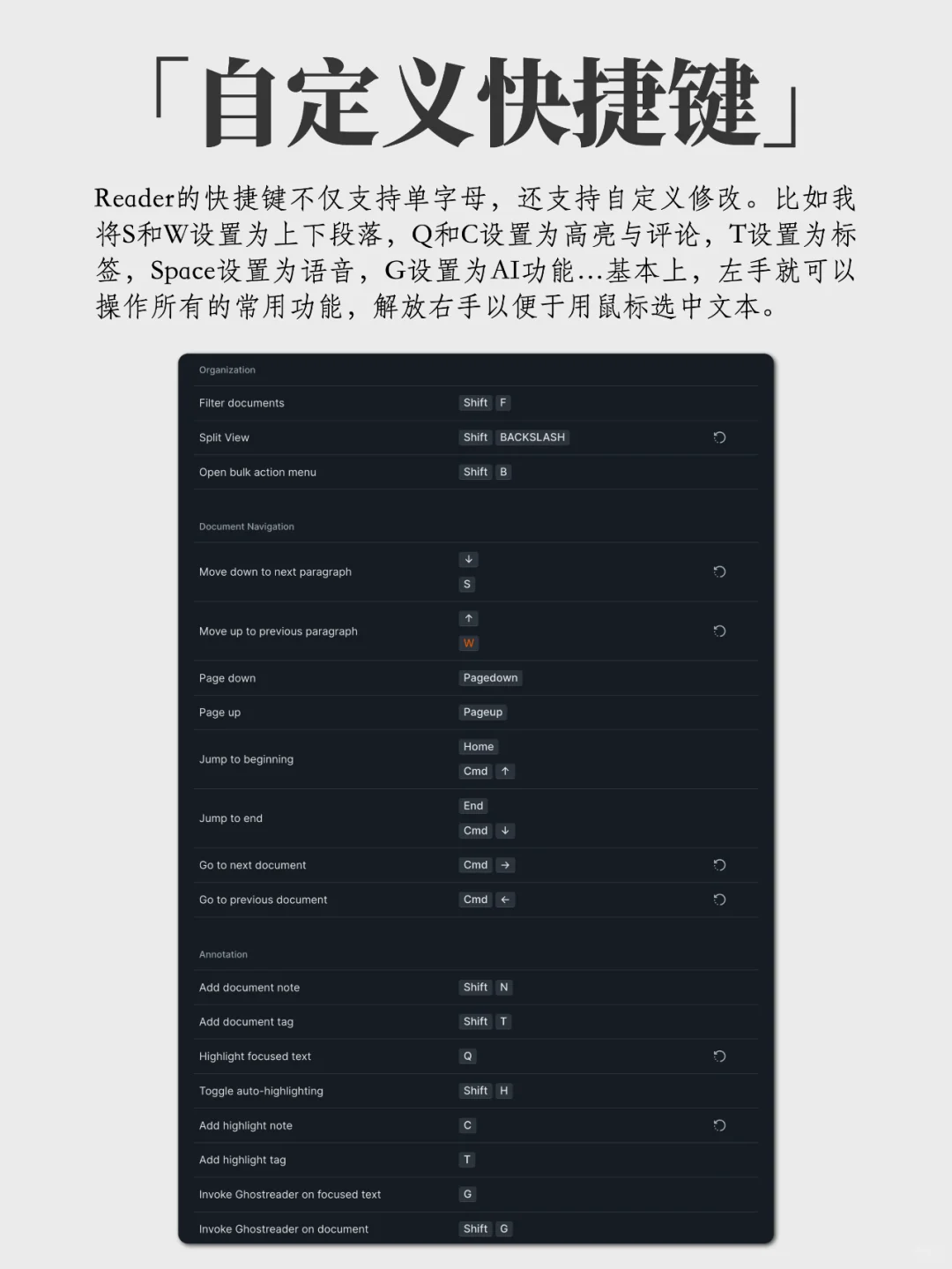 好的App真的会让阅读变成一种期待！