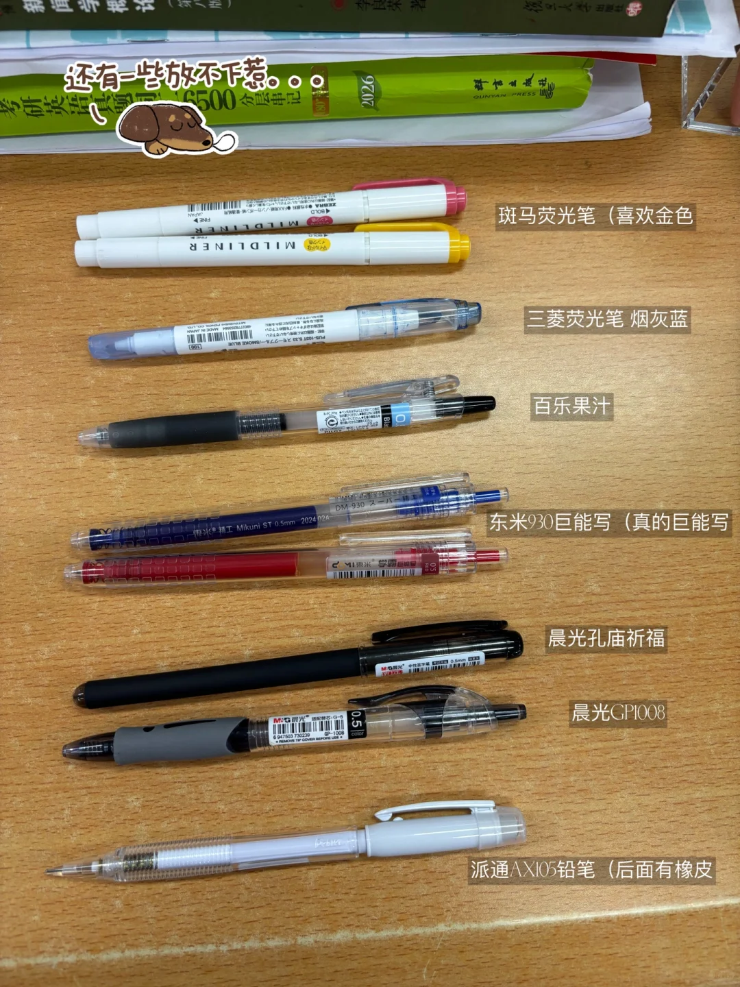 26考研党自用好物分享1.0，再学会吧孩子…