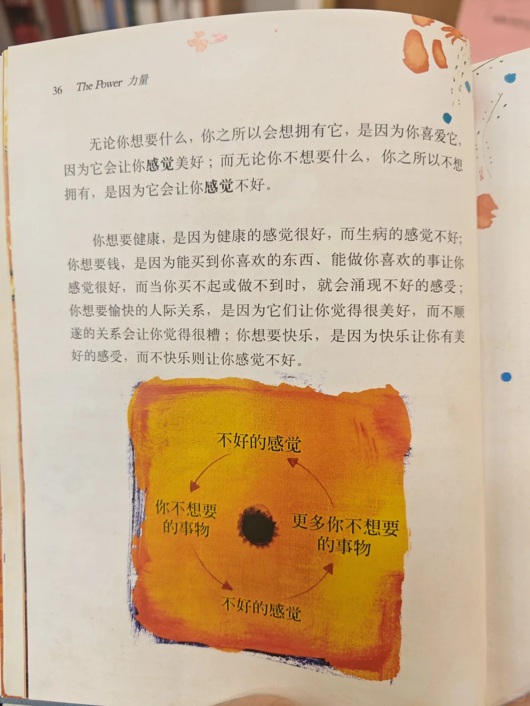 坚持每日读书📚‖今天读《力量》
