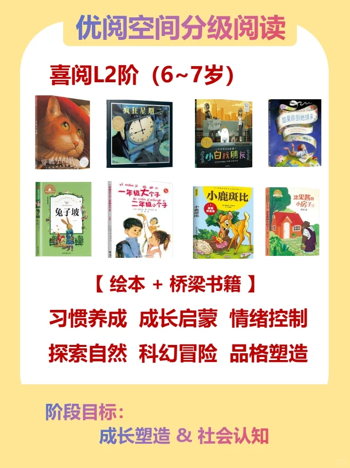 长沙儿童读书会📚八月底4-9岁阅读收心营