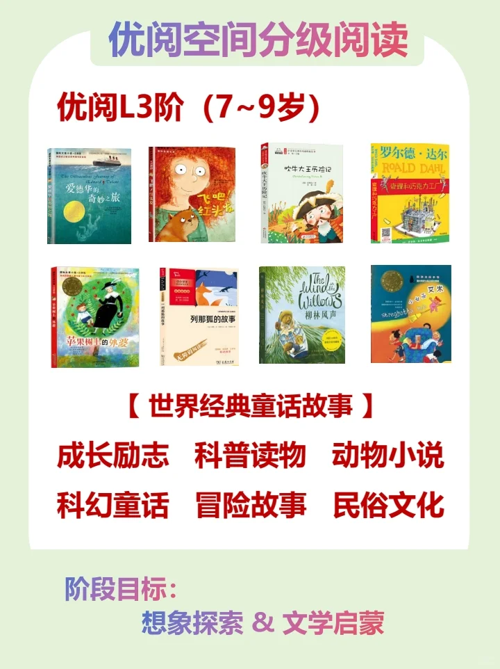 长沙儿童读书会📚八月底4-9岁阅读收心营
