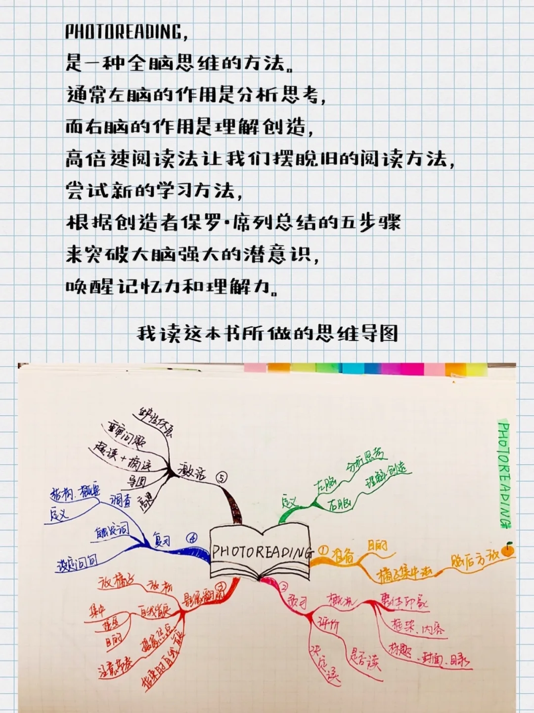 读书14｜提升10倍阅读效率的全新学习法
