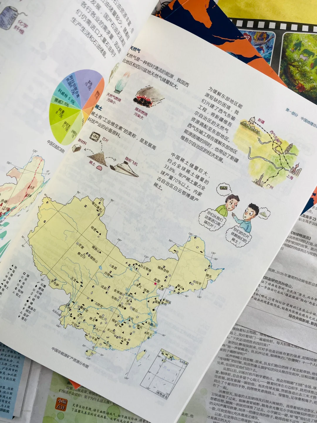 在地理老师办公桌上挖到宝了。。。