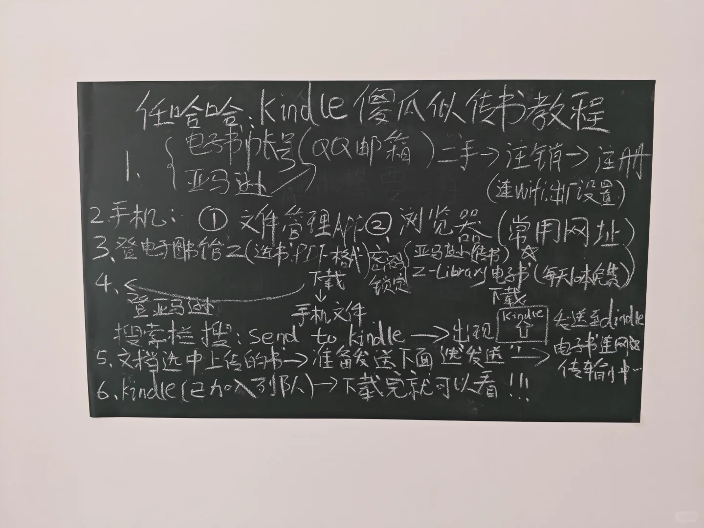 谁懂，Kindle傻瓜化传书教程！