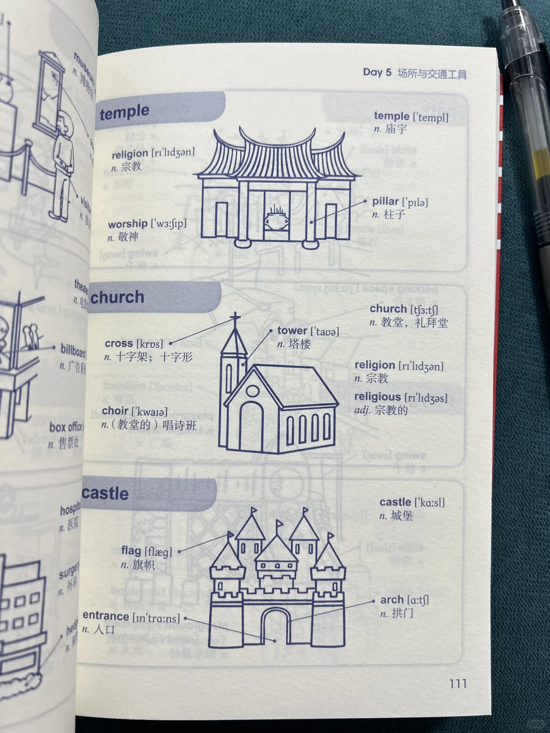我宣布！这本书就是学英语记单词的神！
