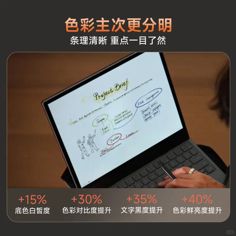 我的宝藏阅读神器文石T13C电子书阅读🎀