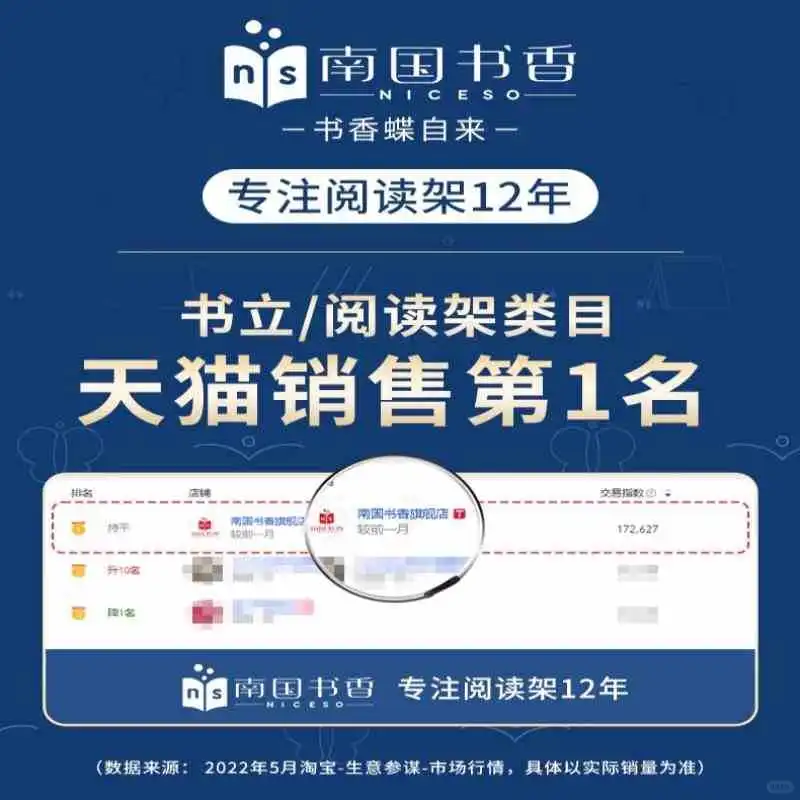 宝藏读书神器，学习效率翻倍啦☀️