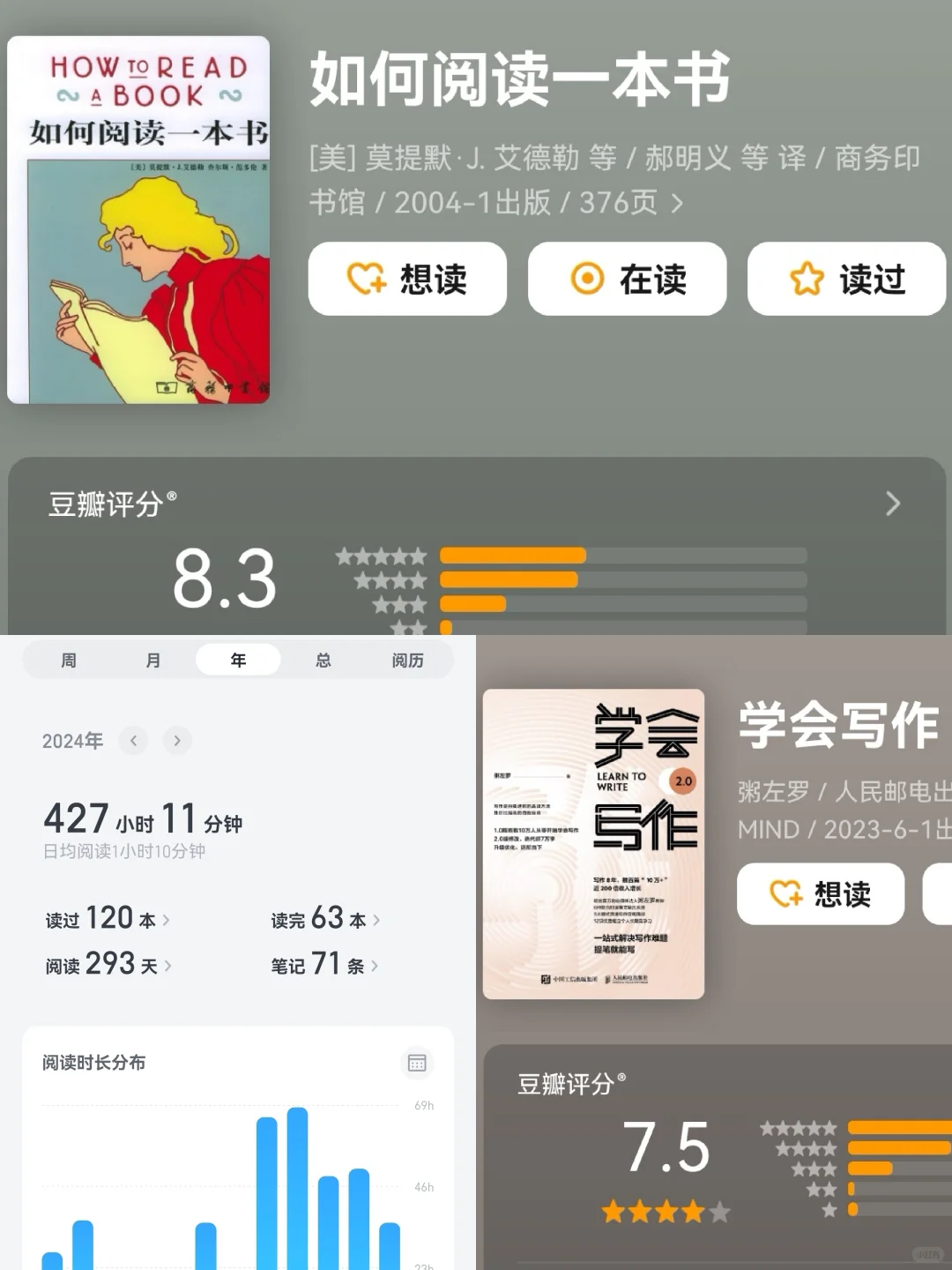 啃透这2本，让你戒掉无效阅读！！