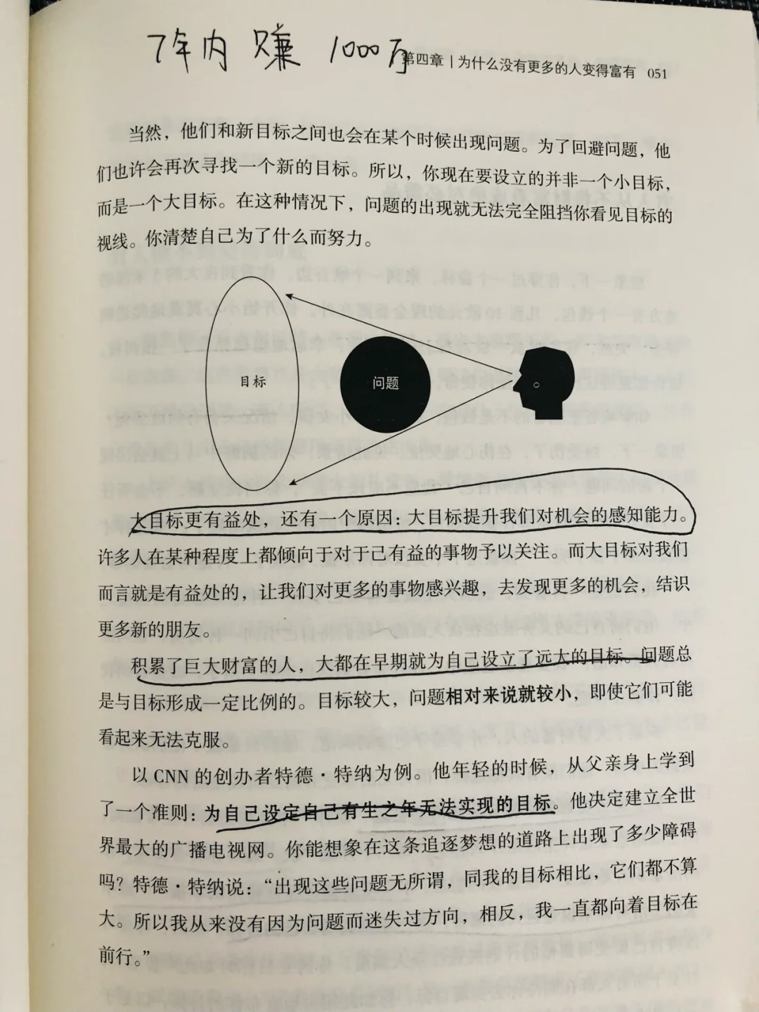 书单|敢不敢，7年内赚到你的第一个1000万