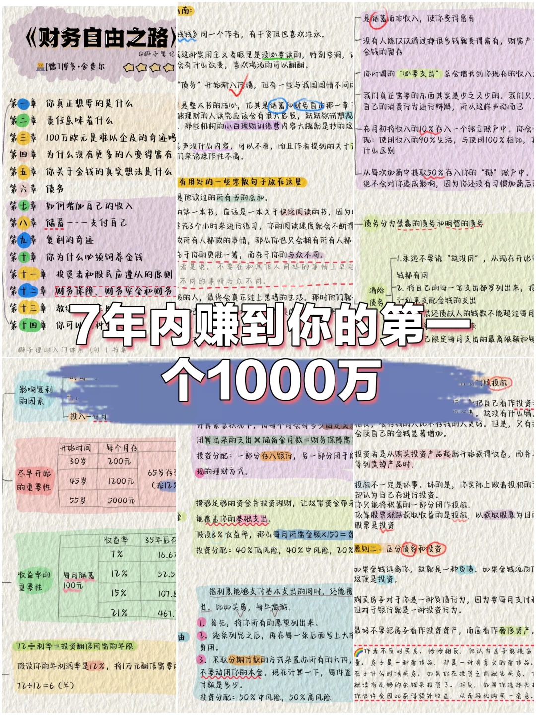 《财务自由之路》全书精华🔥超详细笔记