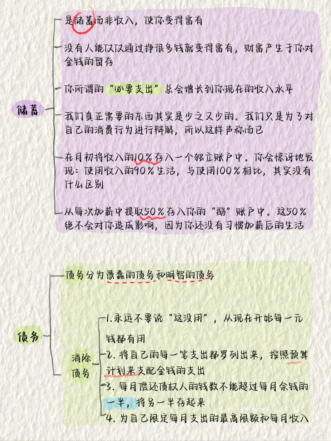 《财务自由之路》全书精华🔥超详细笔记