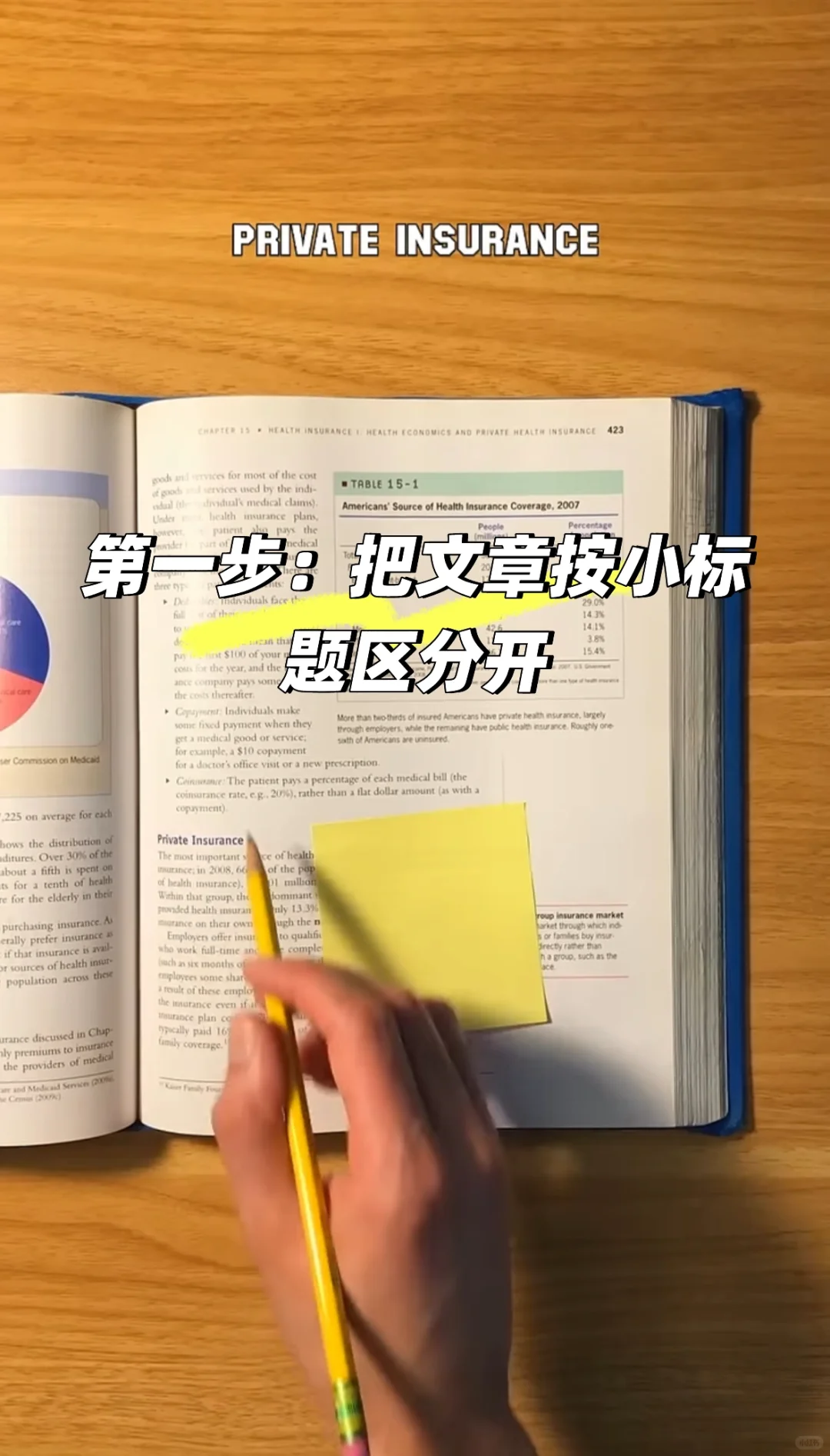 分享一个油管上爆火的阅读记忆方法🔥