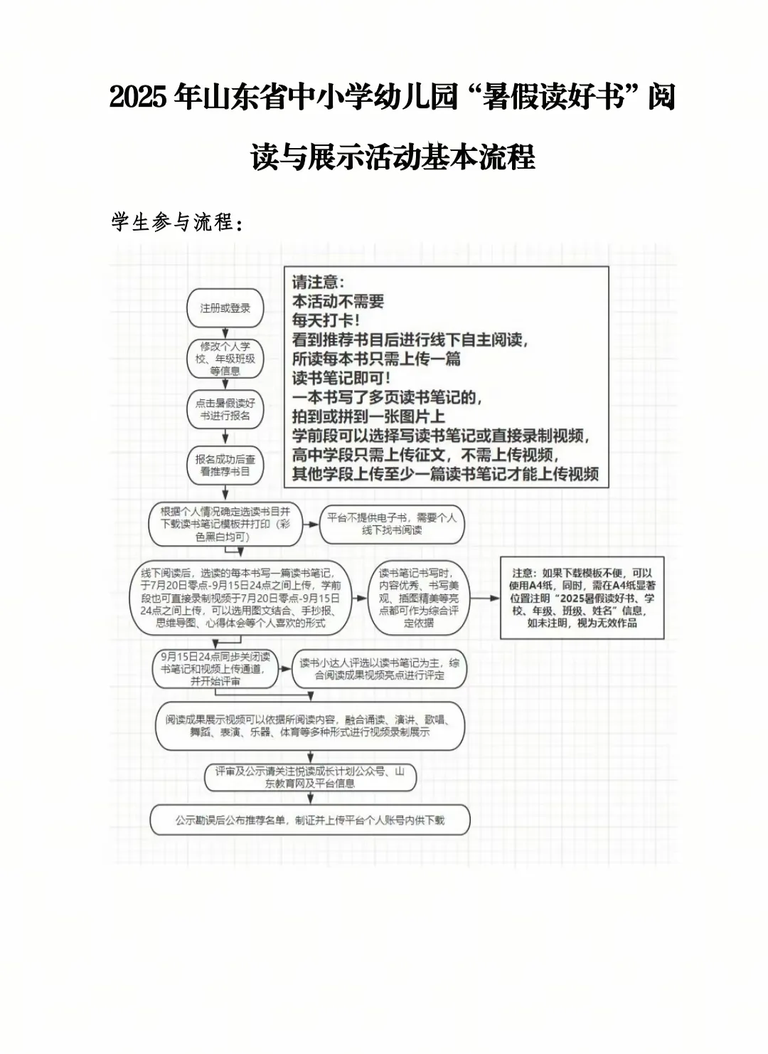 2025 山东省暑假读好书 参赛规则