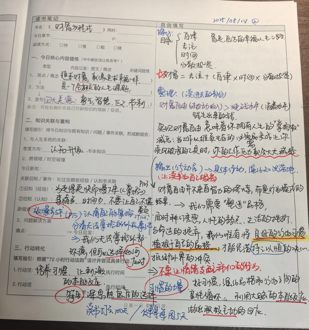 读书 财富自由来自品格塑造＋好习惯培养