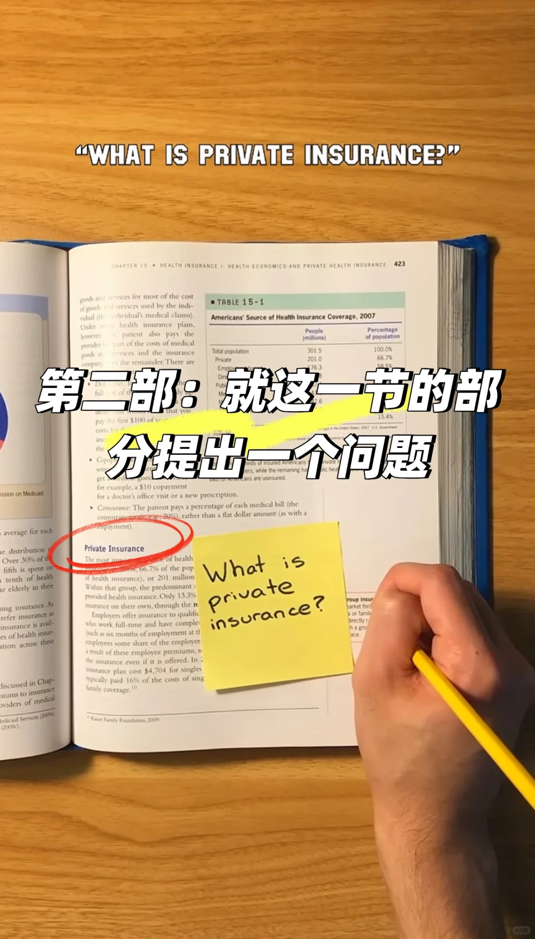 分享一个油管上爆火的阅读记忆方法🔥