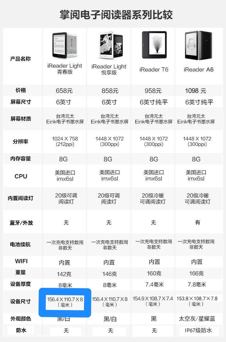 掌阅清水壳