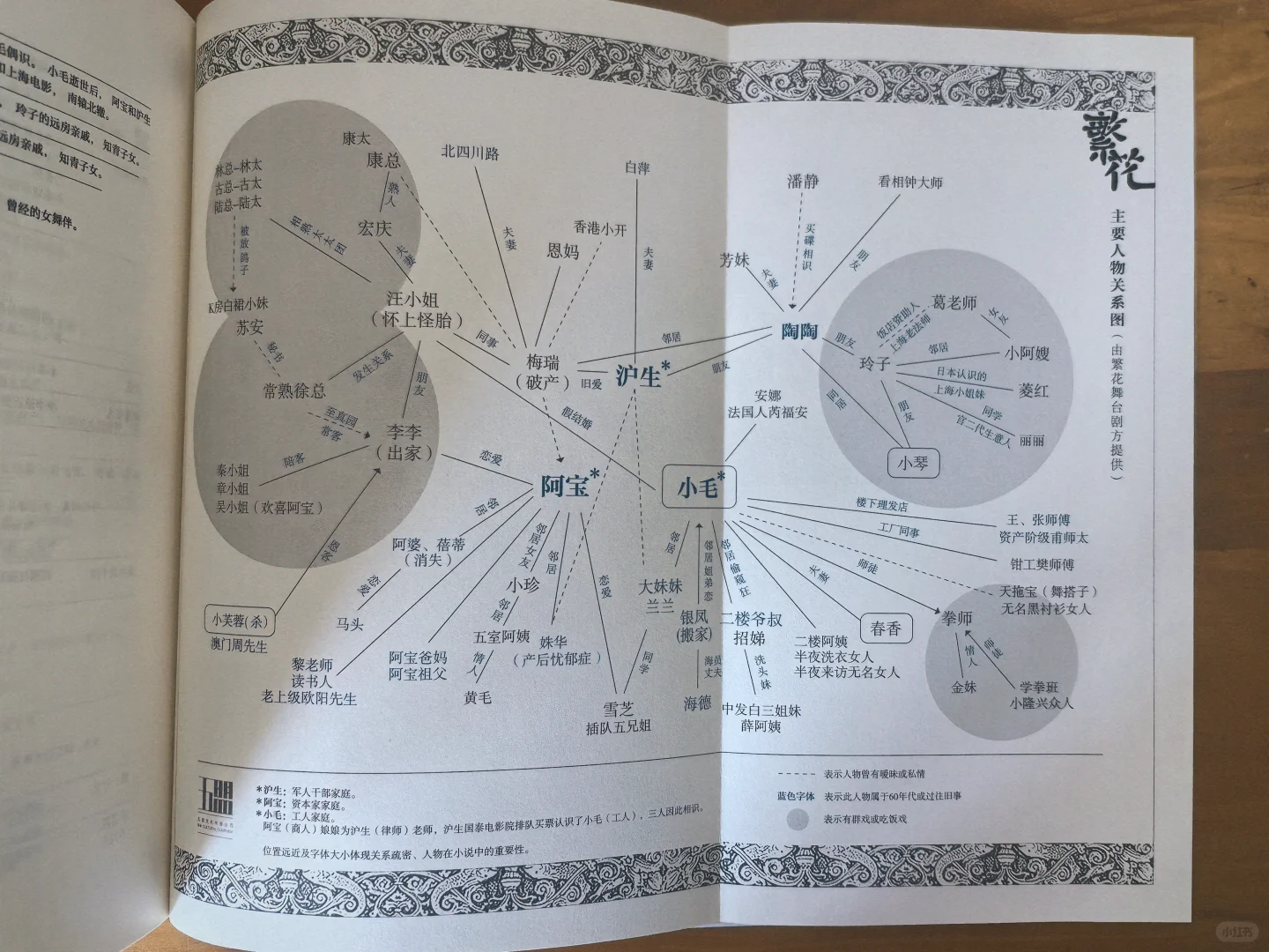 电纸书不吃灰计划｜《繁花》金宇澄