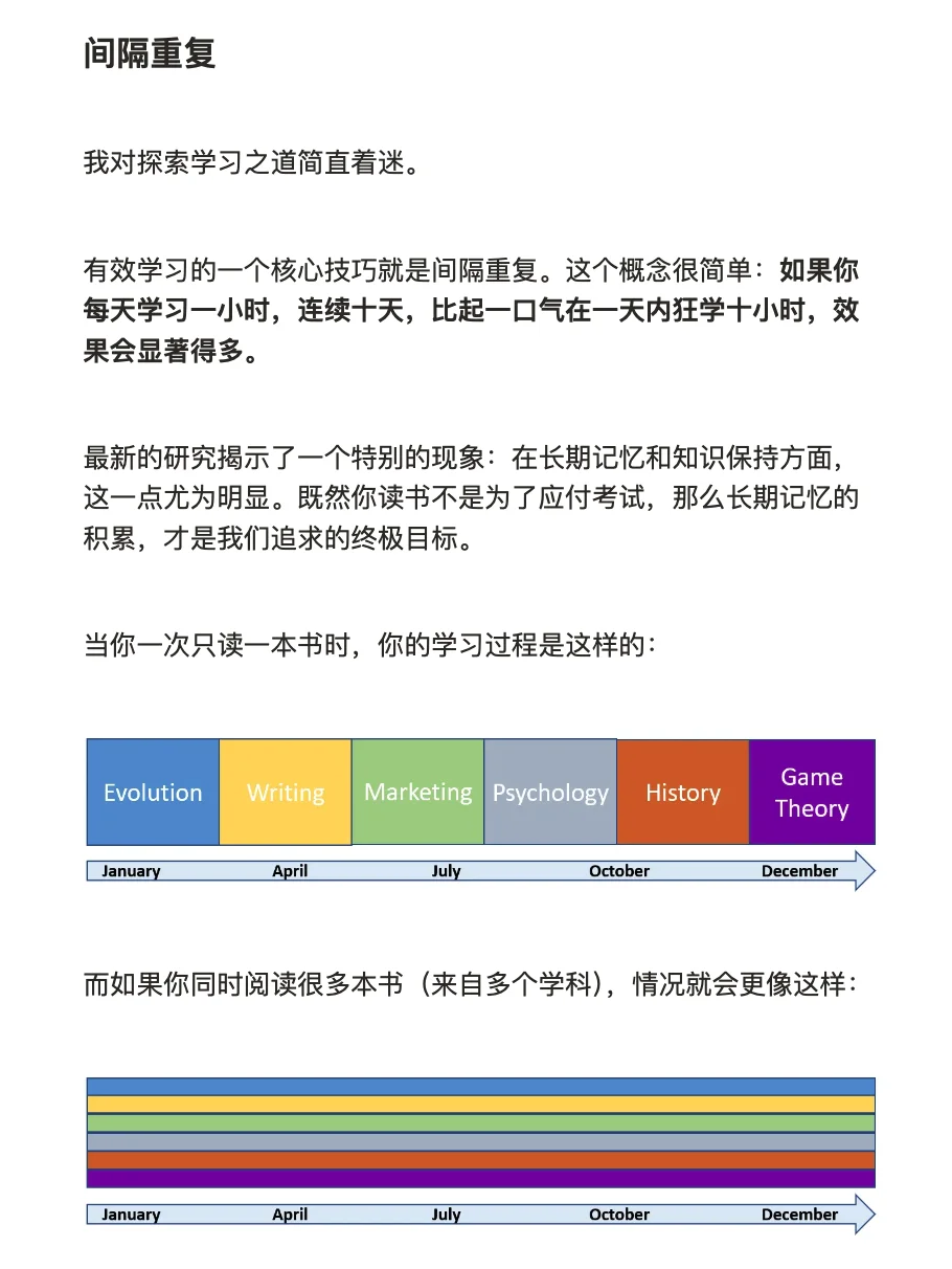 纳瓦尔的3个读书方法，让我重新爱上了阅读