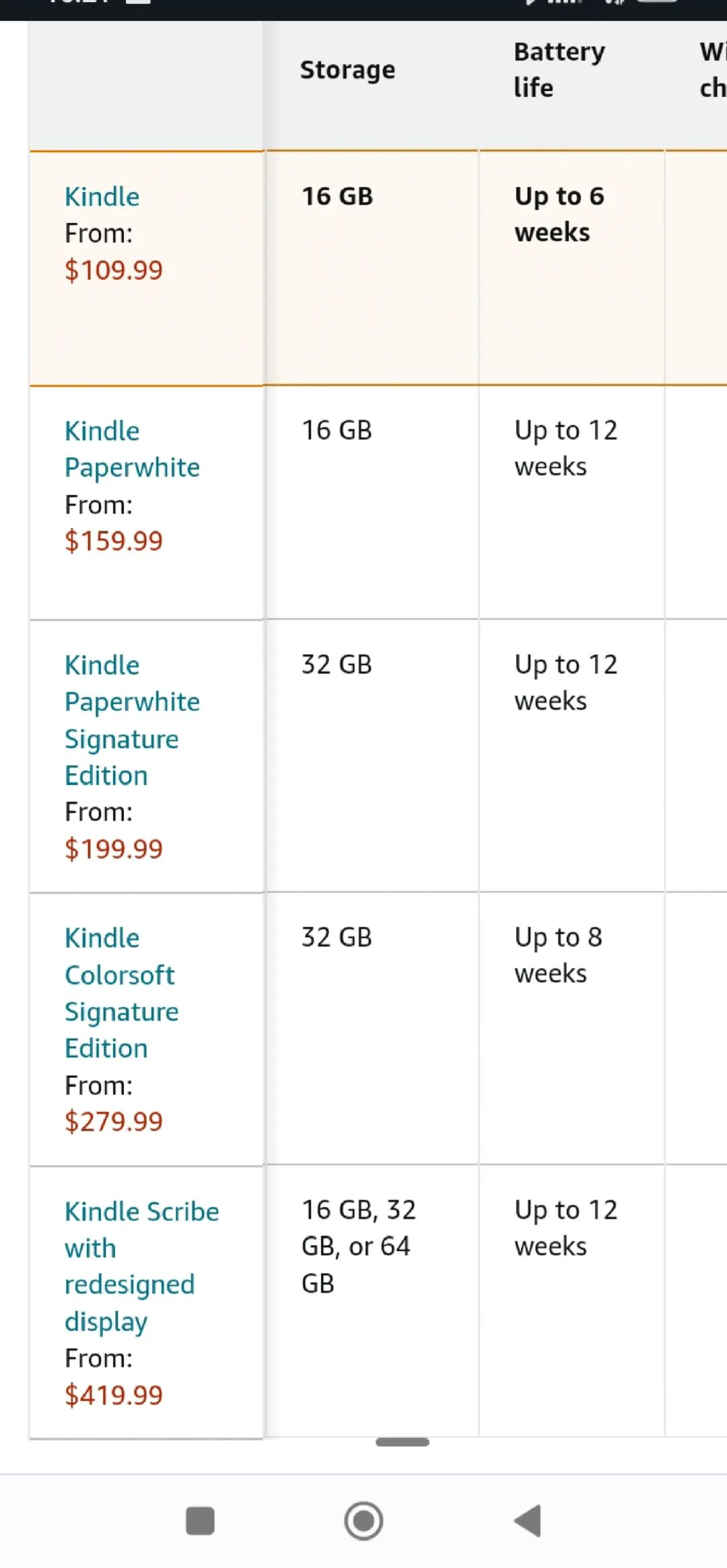 kindle彩色来了，还有小绿，你想说些什么