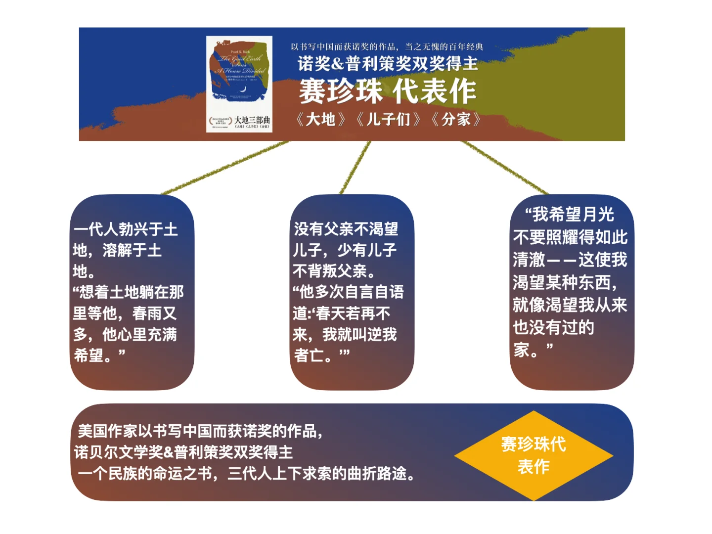 豆瓣高分9.5！让我不能释怀｜附免费电子书