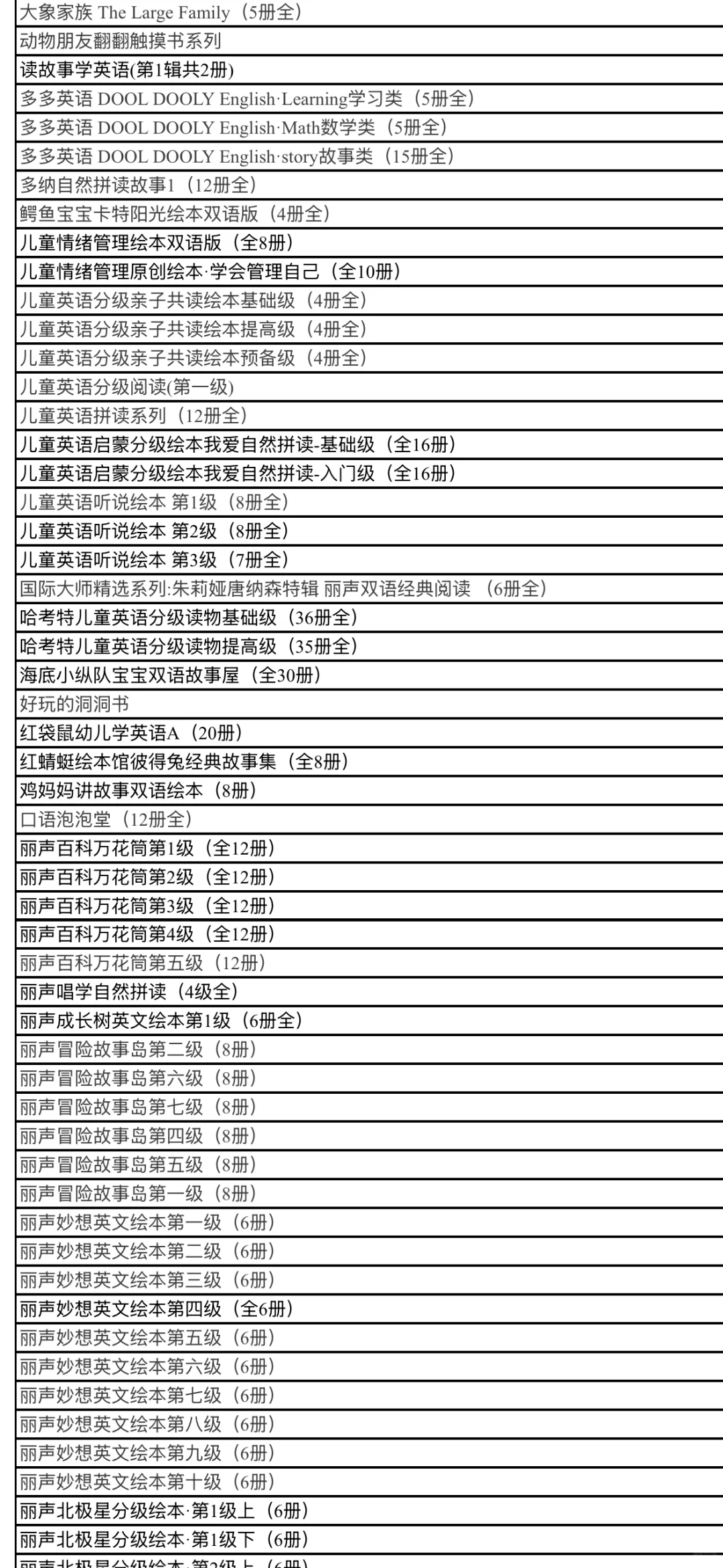 求推荐❗️哪种点读笔什么书都可以点❓
