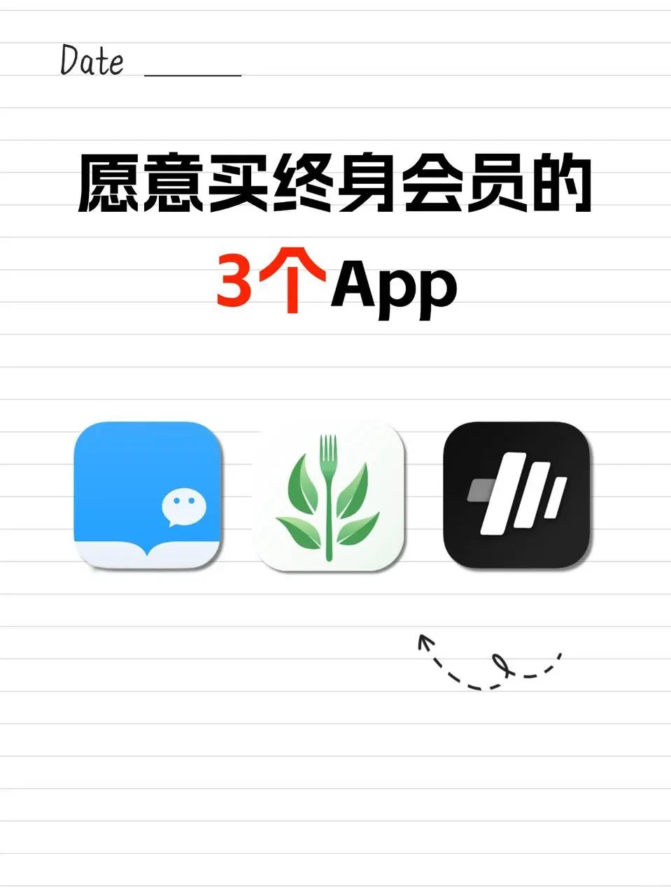 我愿意买终身会员的App