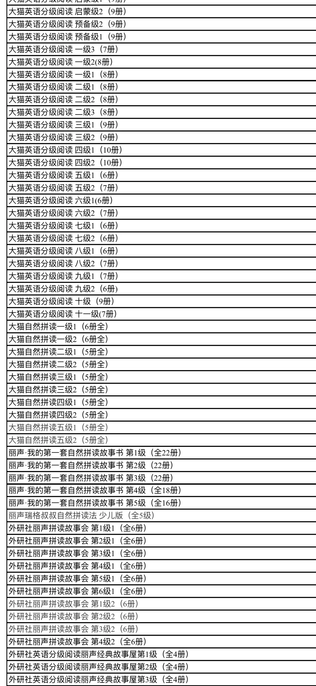 求推荐❗️哪种点读笔什么书都可以点❓