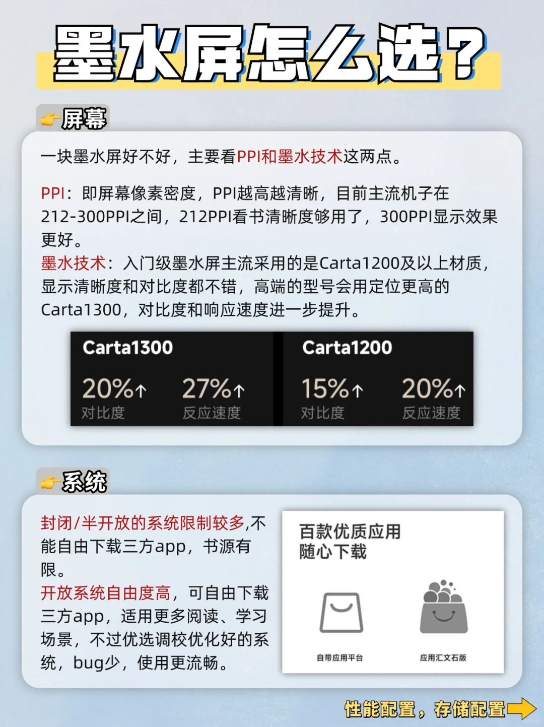25年入门级阅读器选购攻略，拒绝踩坑❗️
