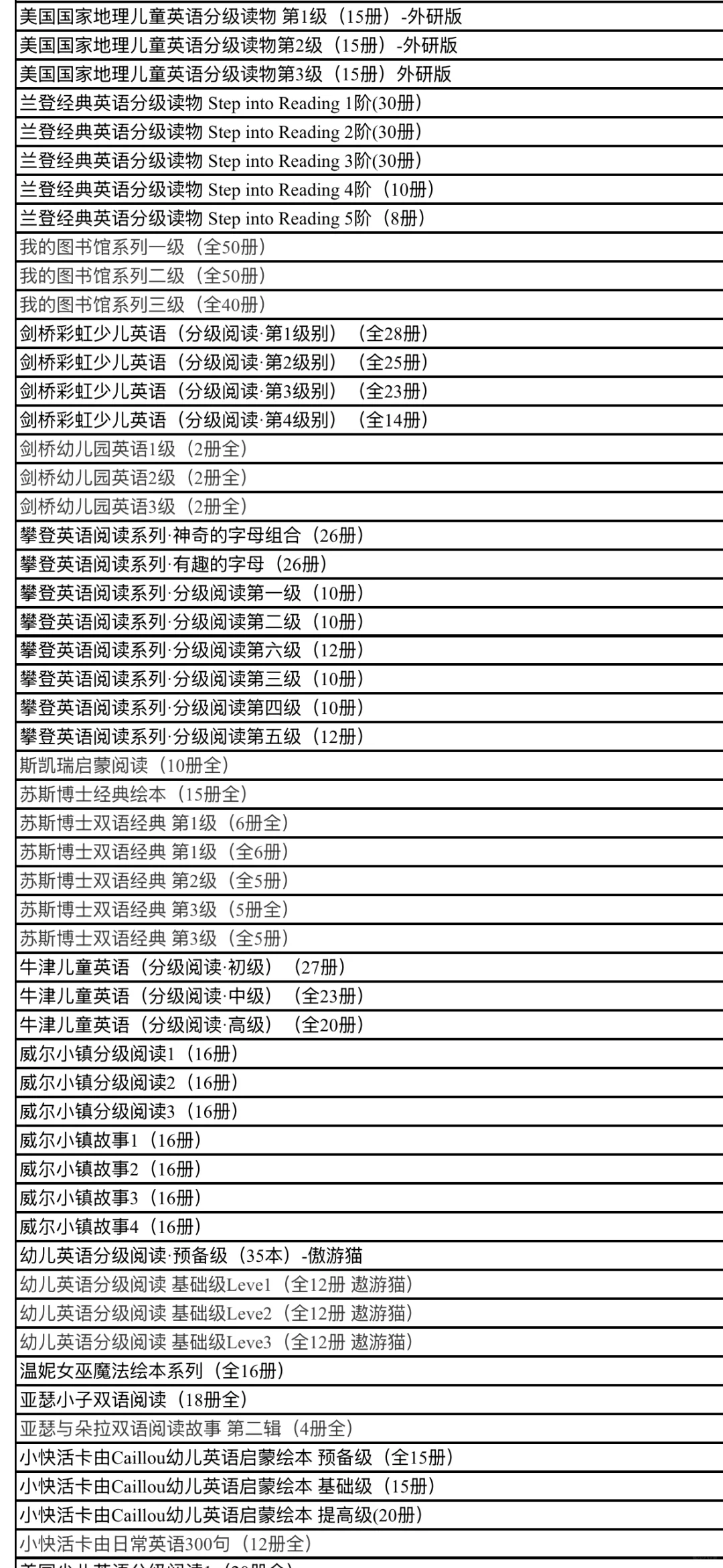 求推荐❗️哪种点读笔什么书都可以点❓