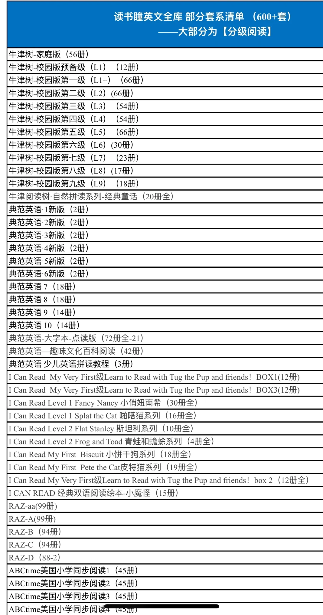 求推荐❗️哪种点读笔什么书都可以点❓