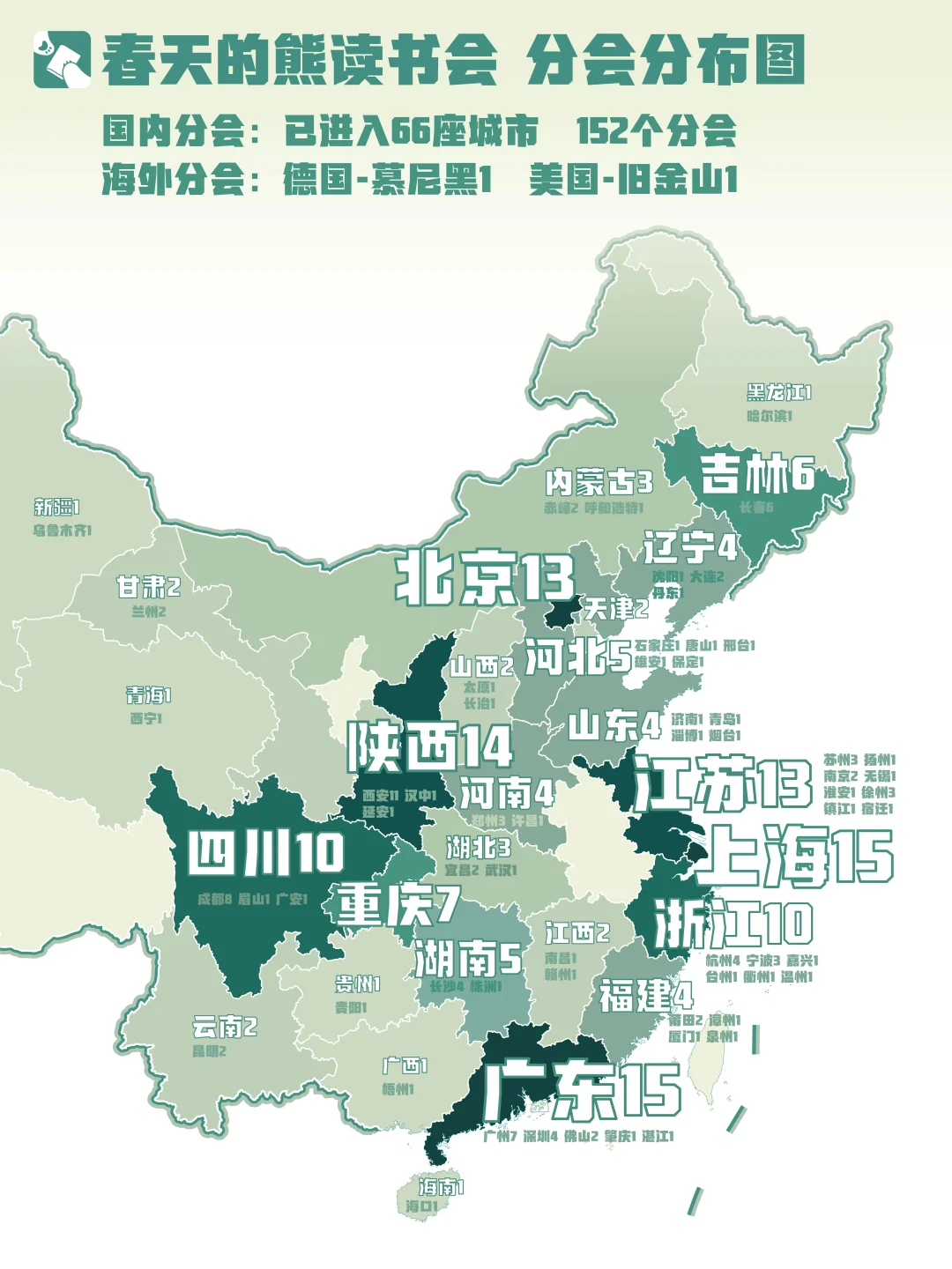 线上读书会招募领读人啦~