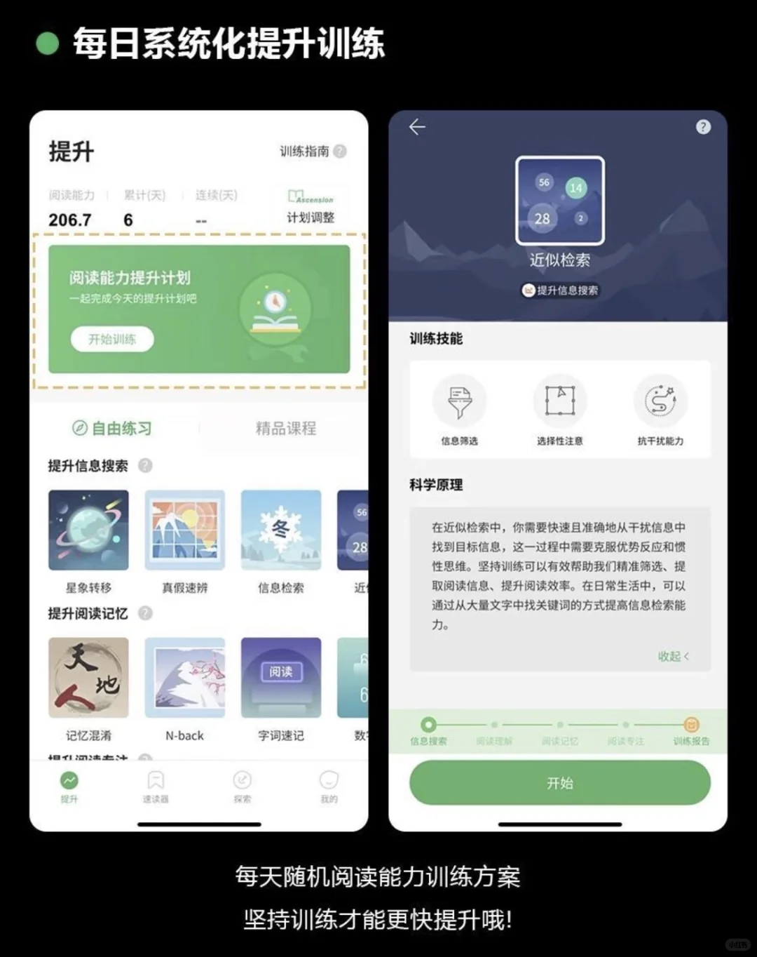 能让孩子阅读效率暴涨的高效阅读法