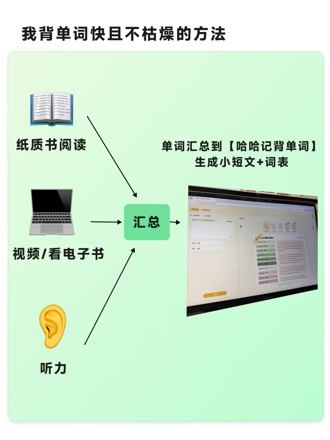 为了学英语，我开发了一款背单词软件