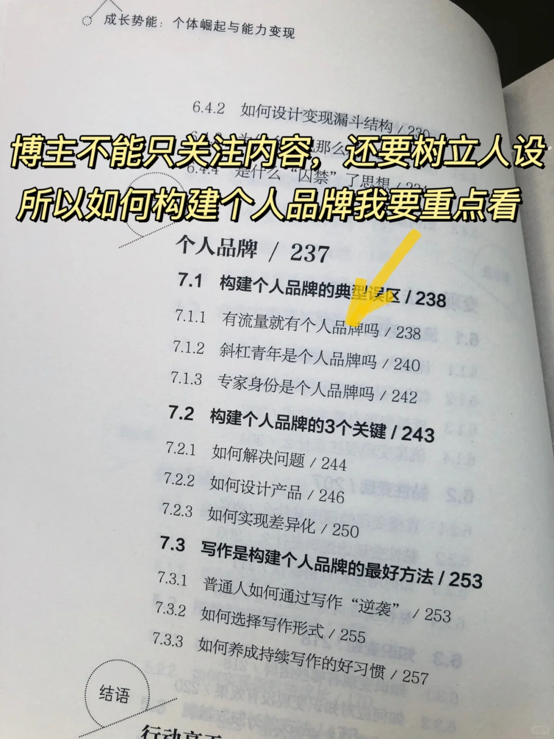 ㊙️读书博主为什么看书速度快？