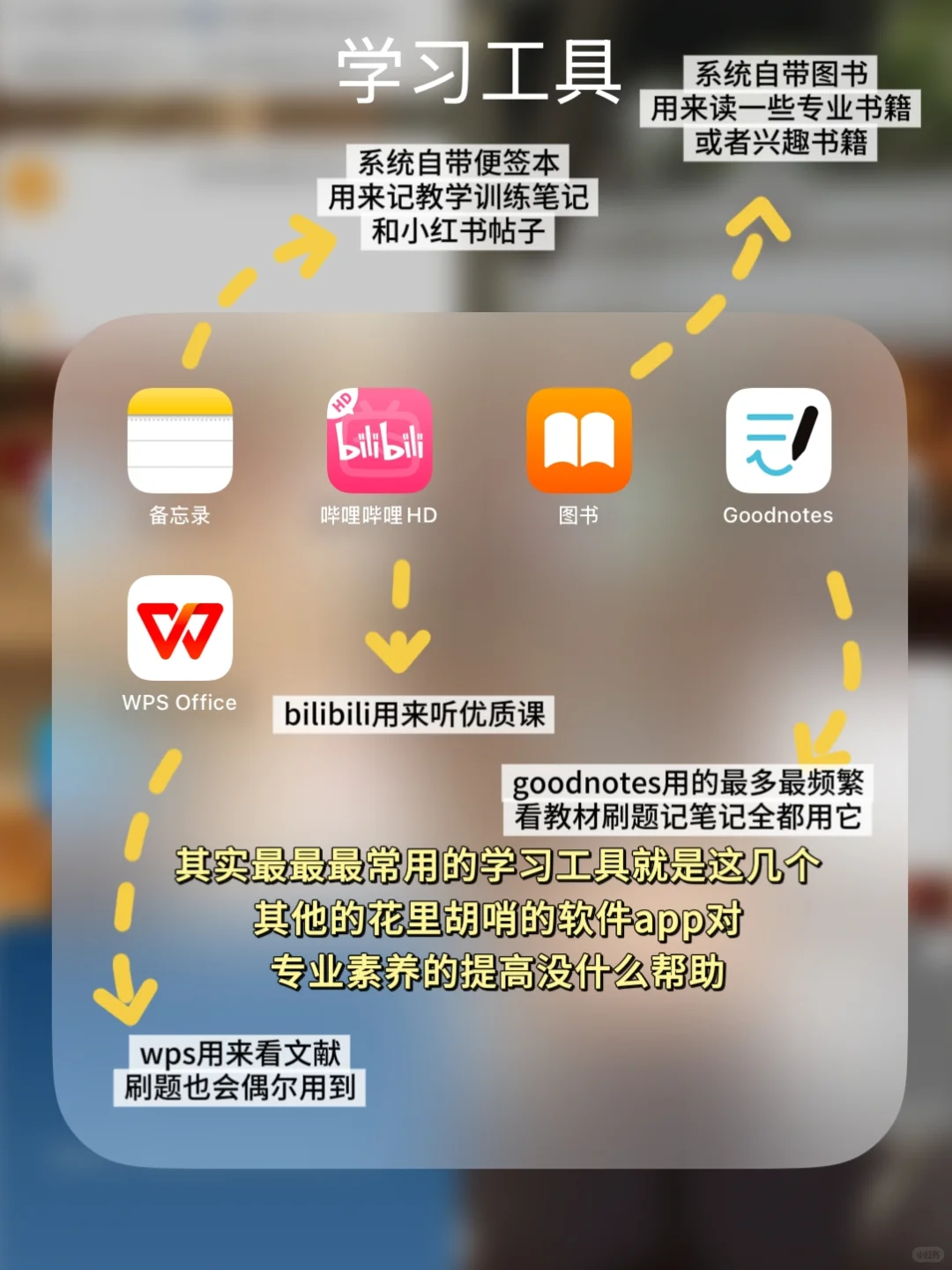 📃我宣布无纸化学习最适合的群体是师范生