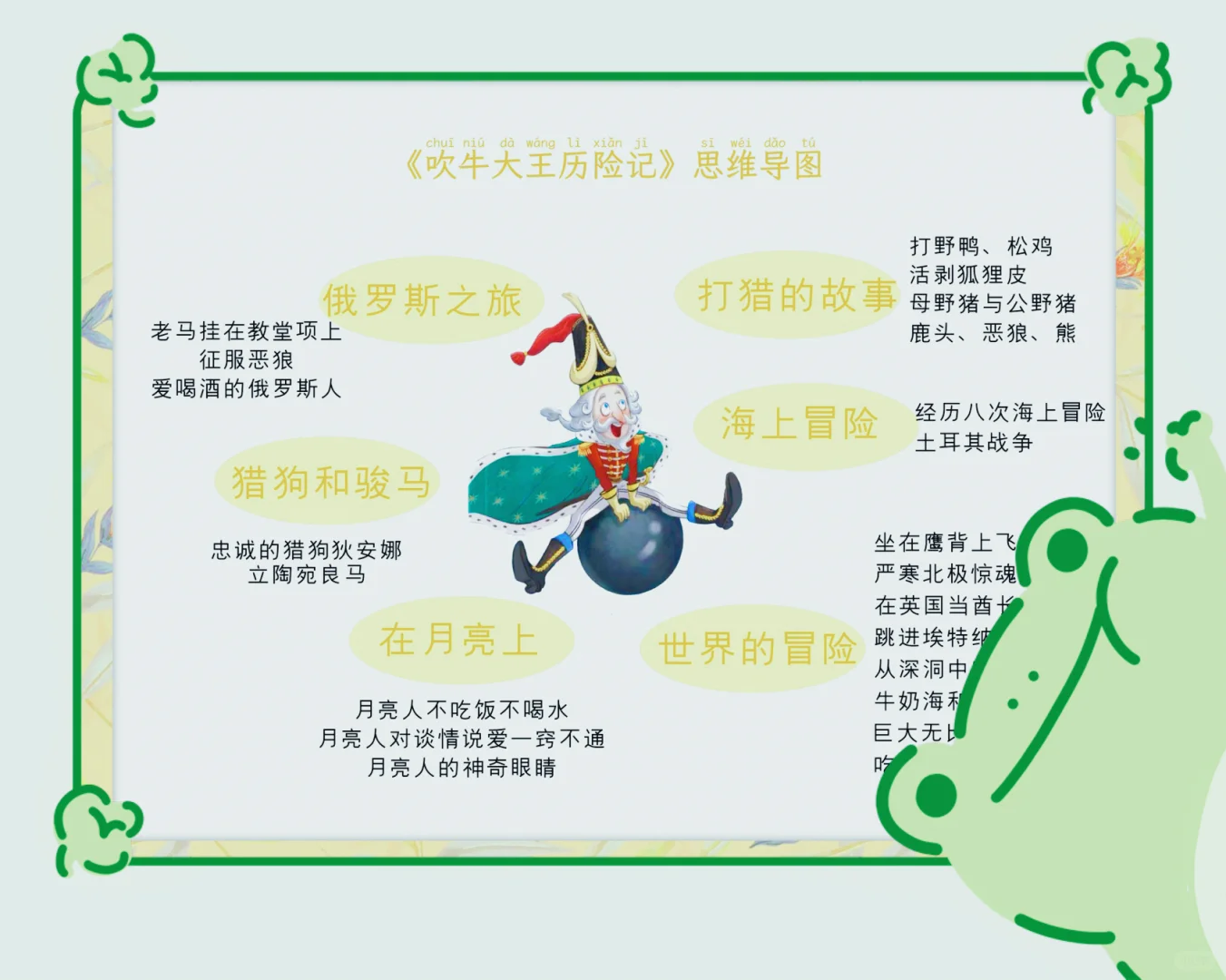 🌈中小学生精读名著100本！培养孩子阅读习惯