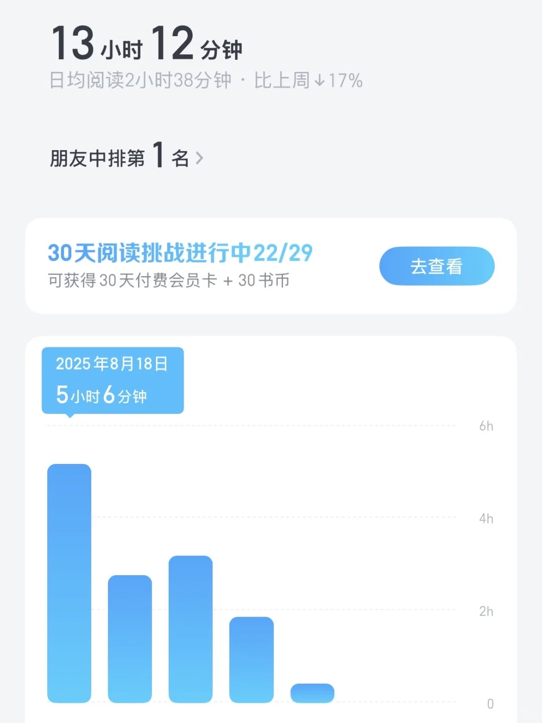失.眠顺便攒时长，30天进入冲刺阶段