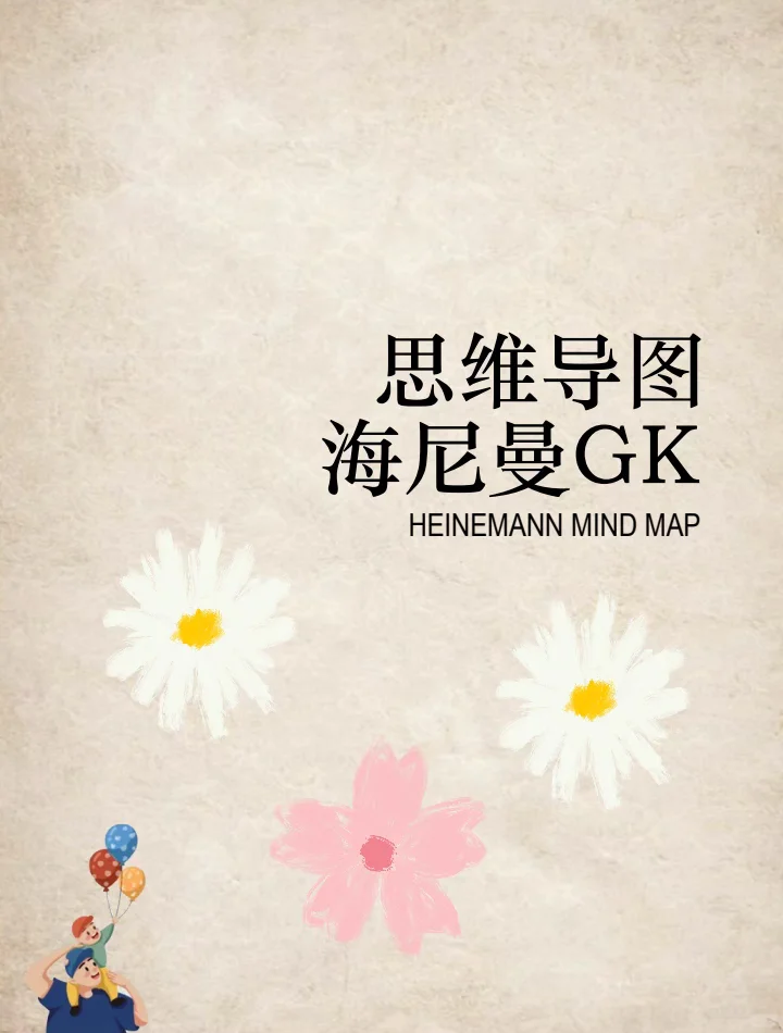 海尼曼GK思维导图｜英语启蒙神器