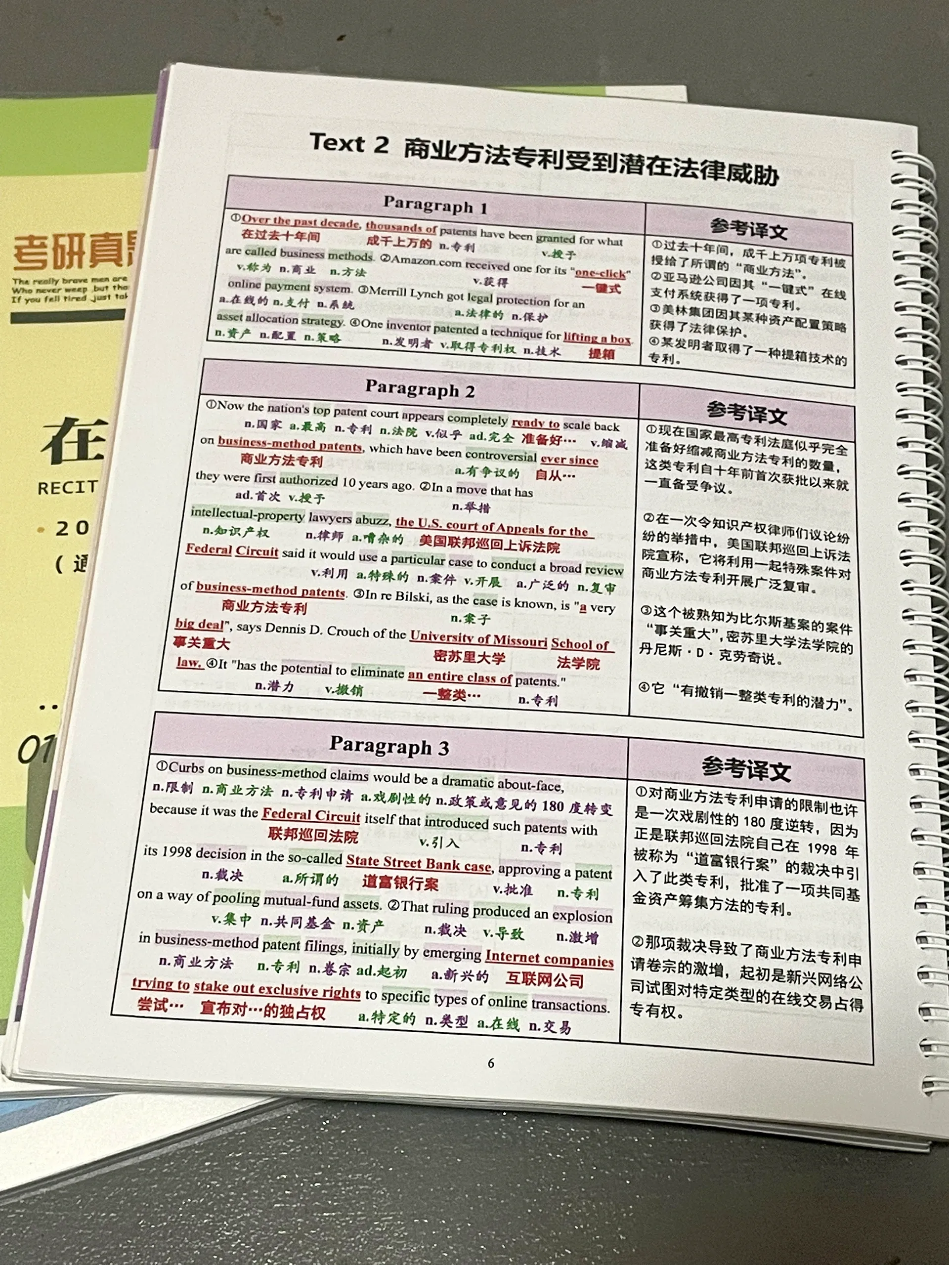 考研阅读不要一个个查单词啦❗️逐词翻译好绝