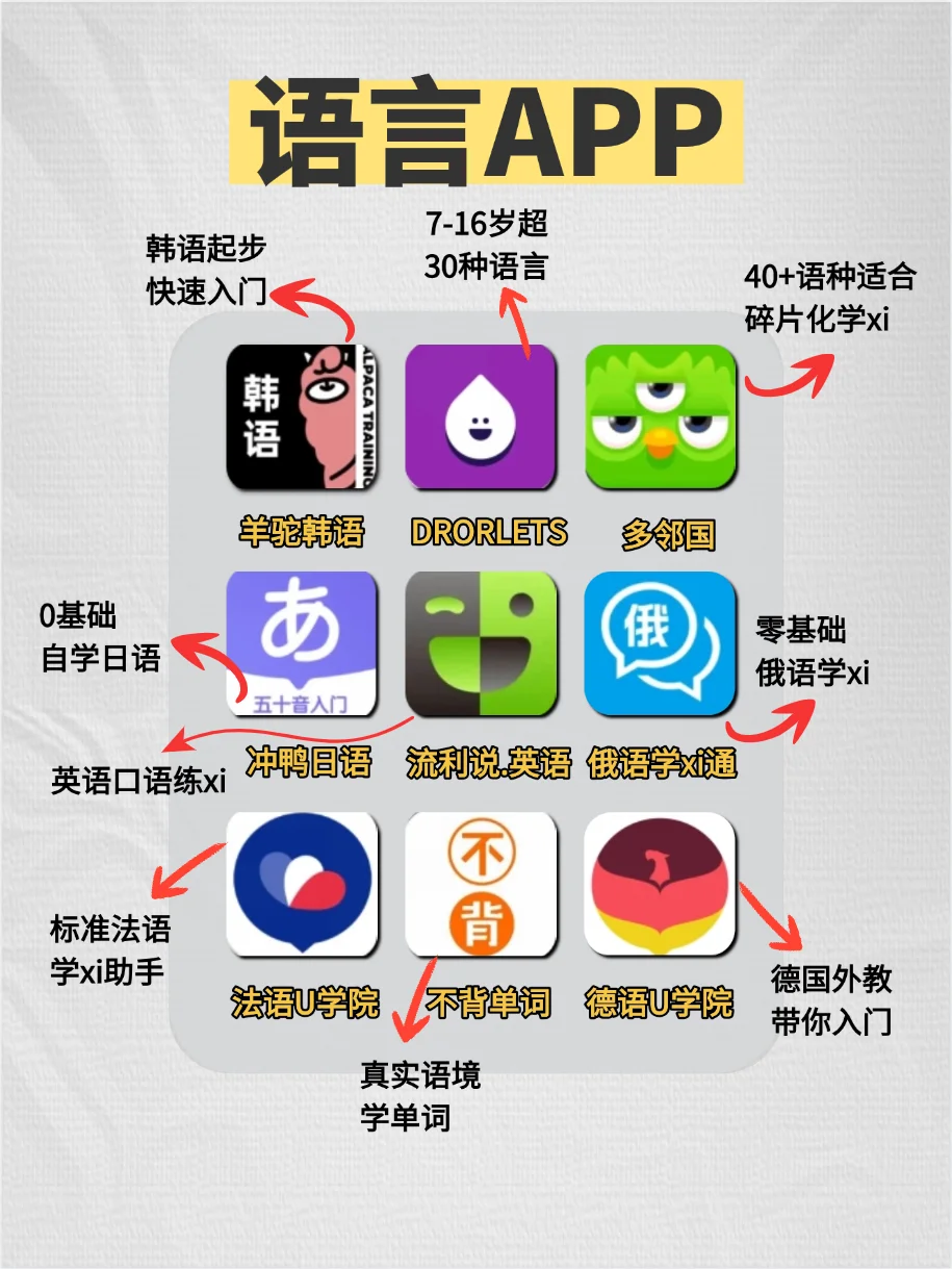 暑假逆袭🔥81个学生党假期悄悄逆袭APP
