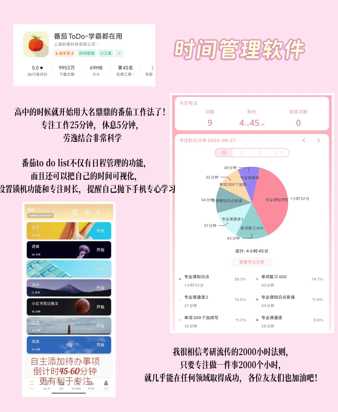 智商基础，工具就不基础（考研版）