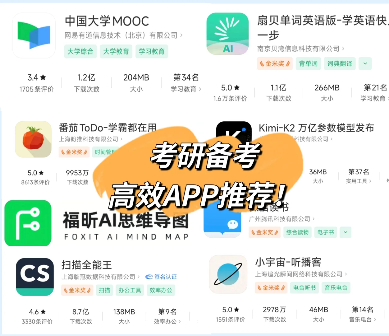 智商基础，工具就不基础（考研版）