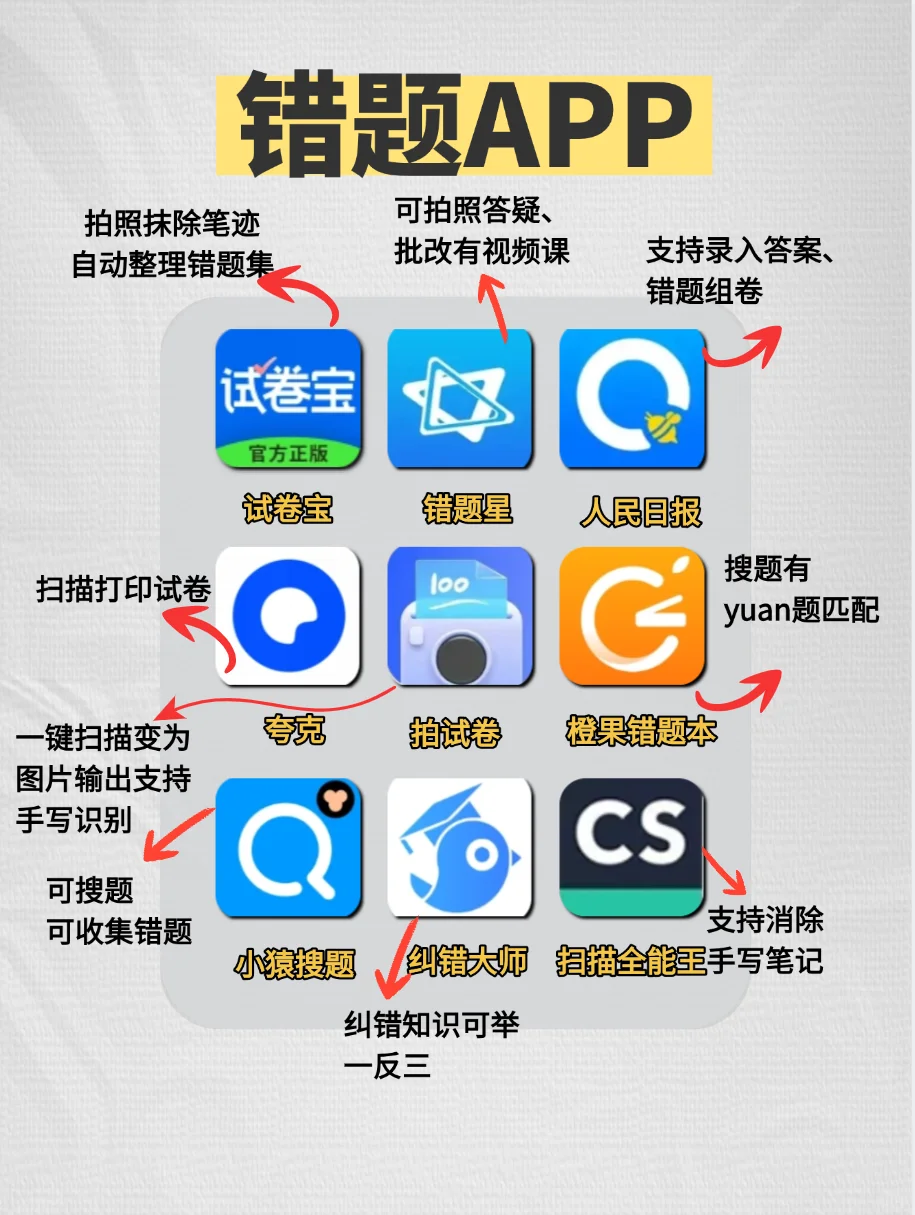 暑假逆袭🔥81个学生党假期悄悄逆袭APP