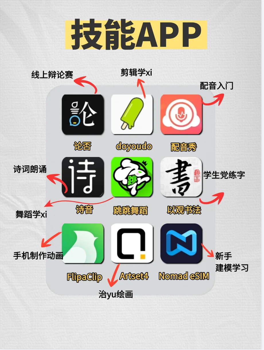 暑假逆袭🔥81个学生党假期悄悄逆袭APP