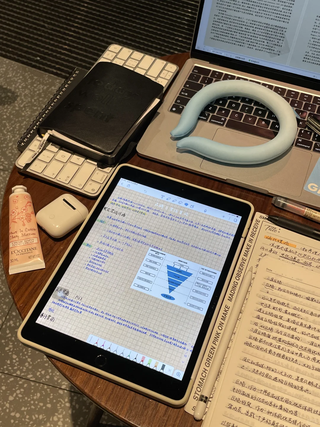 做一个终身学习者