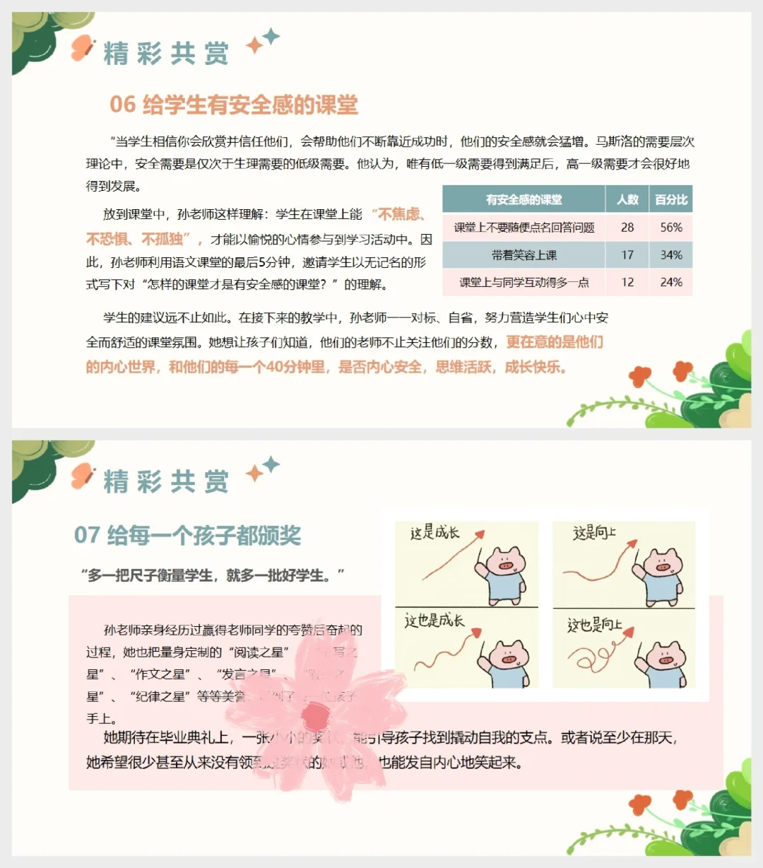 《一间自由生长的教室》教师读书分享