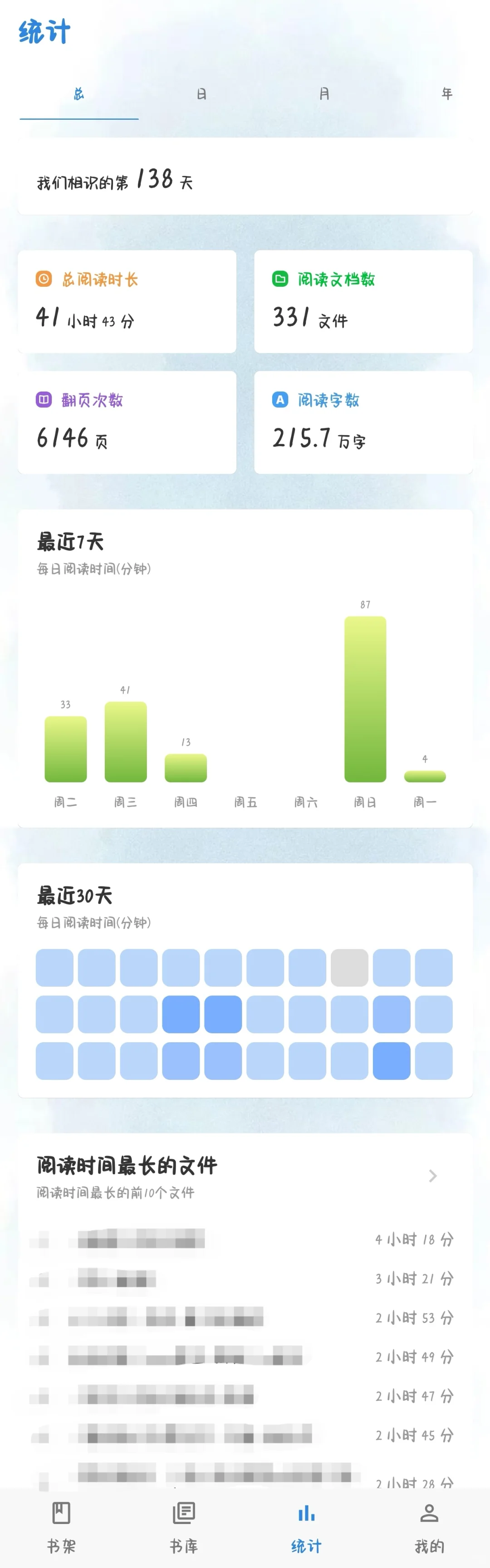 我的神仙阅读器✨