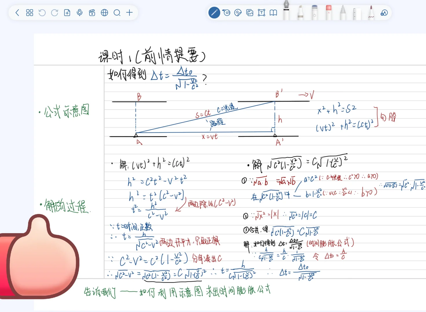 推荐一下一个笔记软件！